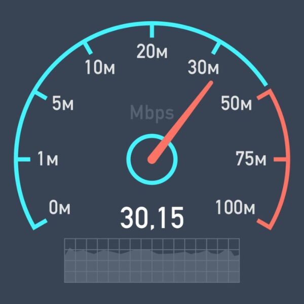 Check Your Internet Speed Online – Fast & Ultimate Beginner Guide